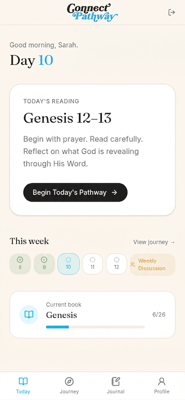 Today screen on phone showing the current reading